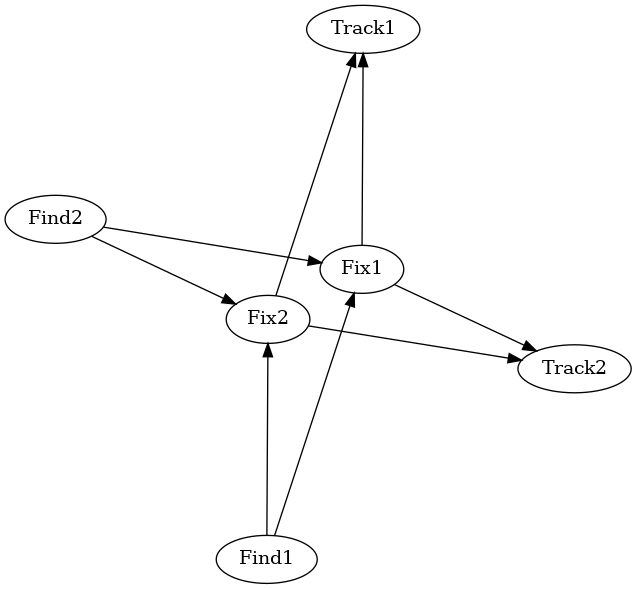 _images/0_min_ex-component_networkx_model.png